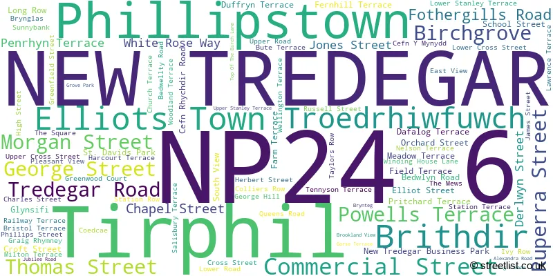 A word cloud for the NP24 6 postcode